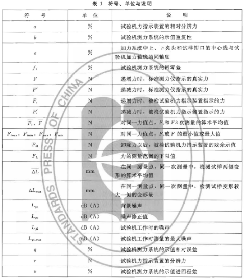 符号和说明