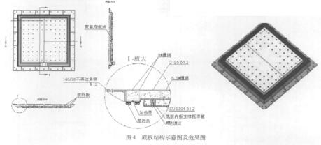 底板结构示意图及效果图