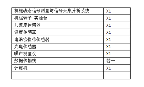 实验仪器设备介绍图